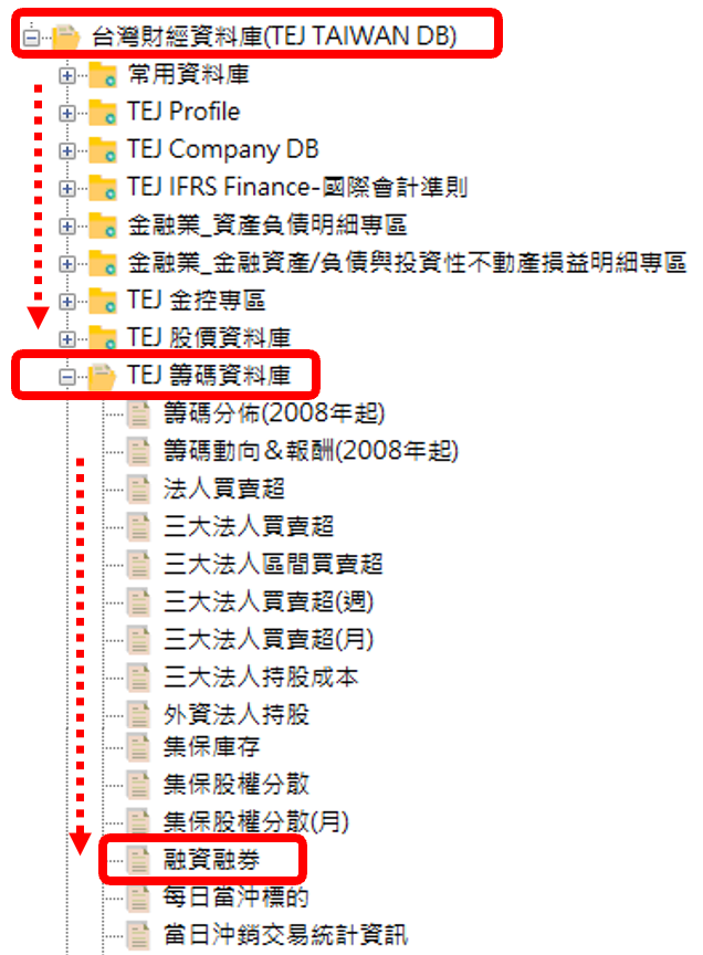 1.A 资料库进入流程