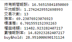 绩效报酬