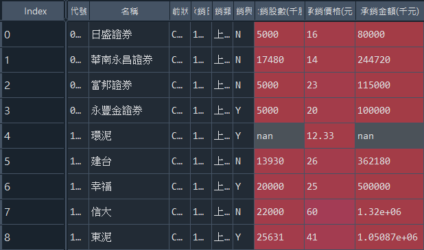 部分资料