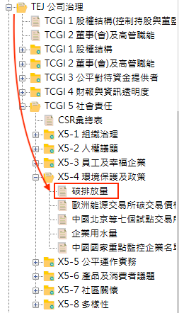 以电动车概念股为例，可以详细查询各公司碳排放相关资料
