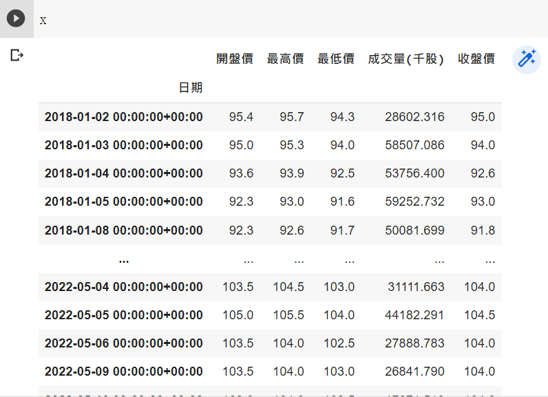 将资料正规化，让资料变成0~1之间，让资料训练速度更快，且更容易收敛