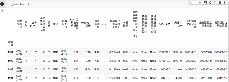 fin_data资料表