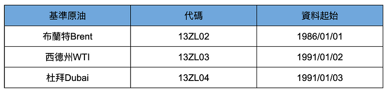 范例