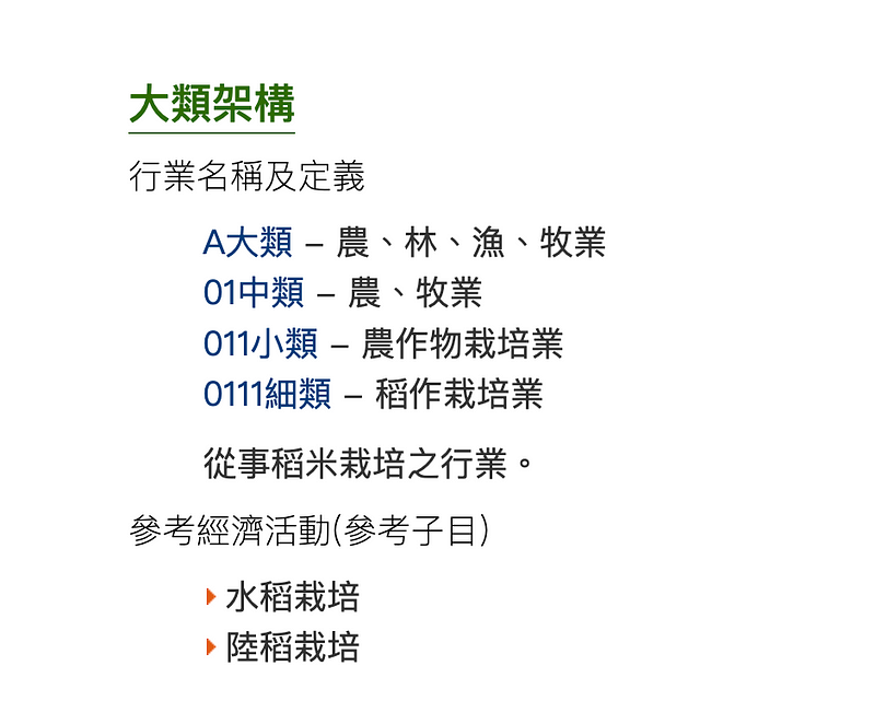 分类架构
