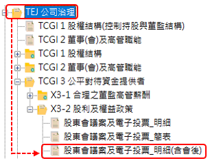 图三、资料库栏位说明
