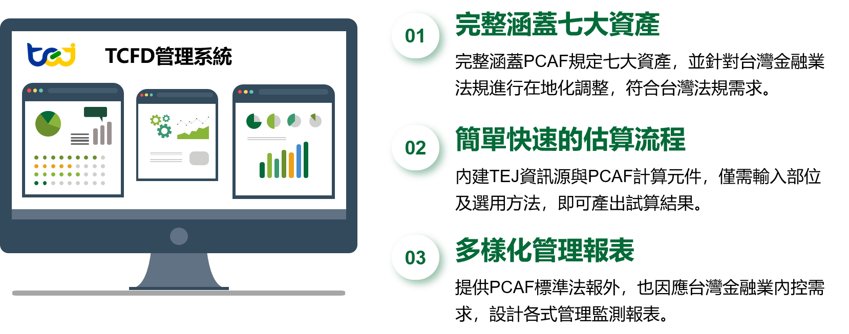 TCFD管理系统