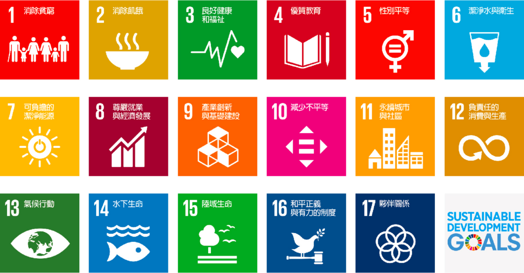 SDGs 17项永续发展目标