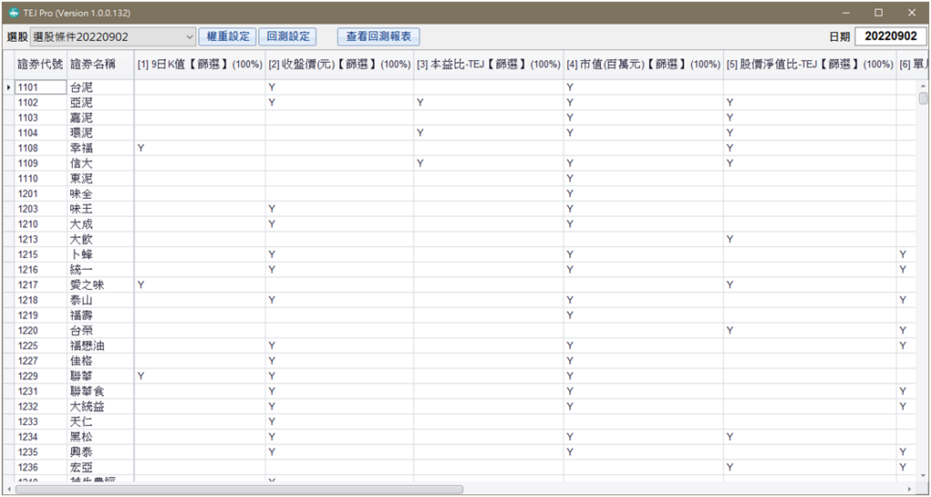 选股与绩效回测：选股条件设定之二